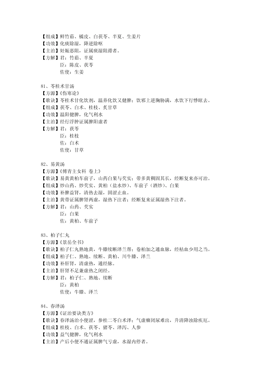 (完整)妇科常用方剂方歌主治功用75首_第2页