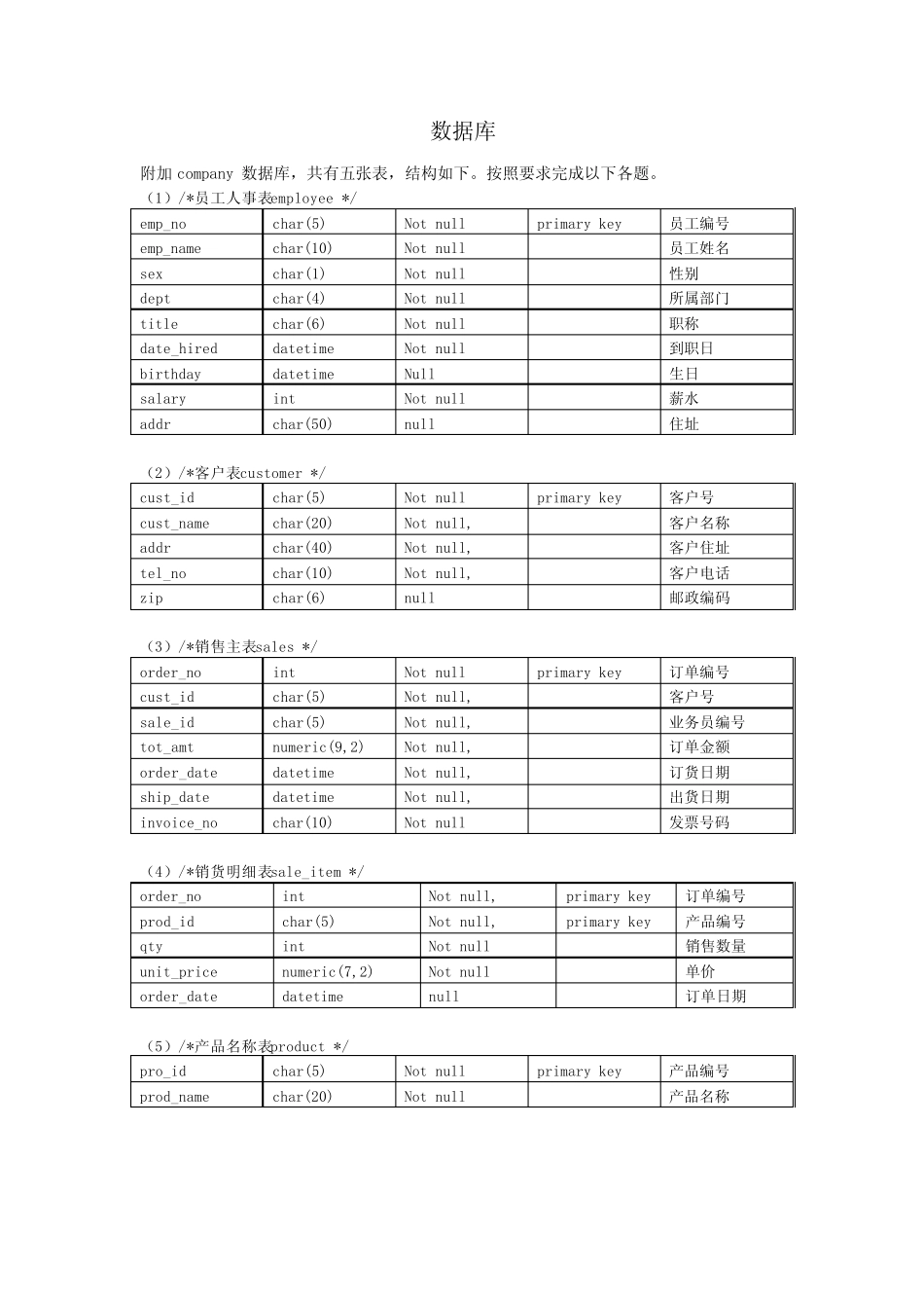 数据库考试题答案 _第2页