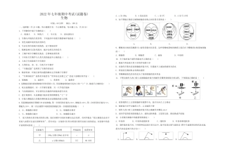 2023学年七年级上学期期中考试生物试卷(含答案) 