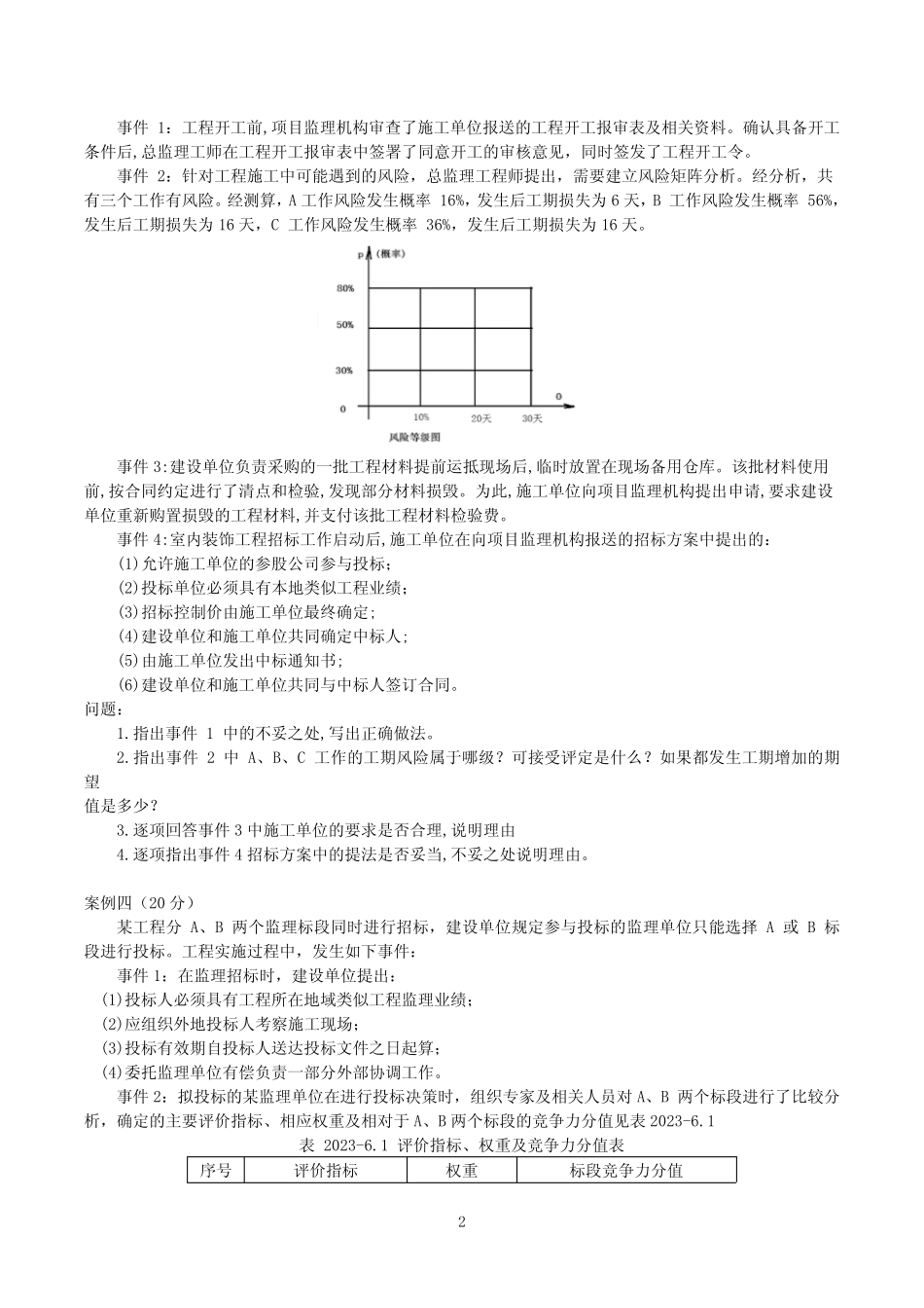 2023年监理工程师土建案例分析考前模拟卷试卷试题及答案解析 _第2页