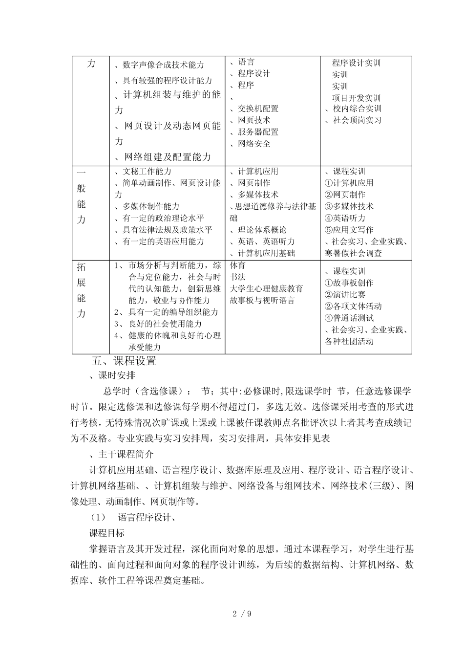 五年制高职计算机应用专业人才培养方案 _第2页