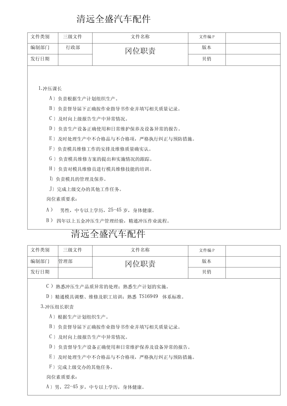 岗位职责-副本_第1页