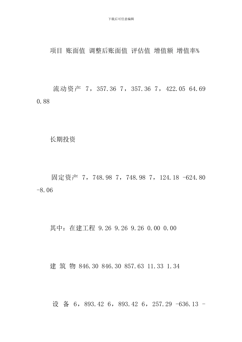 工厂资产评估报告书_第3页