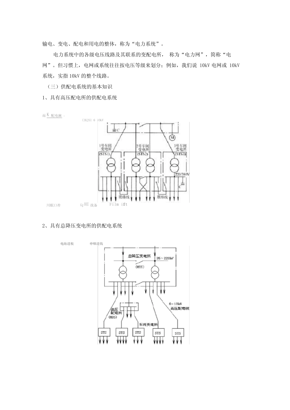一、供配电系统认识_第3页