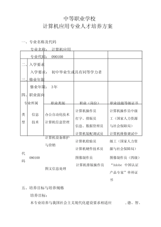 中等职业学校计算机应用专业人才培养方案 