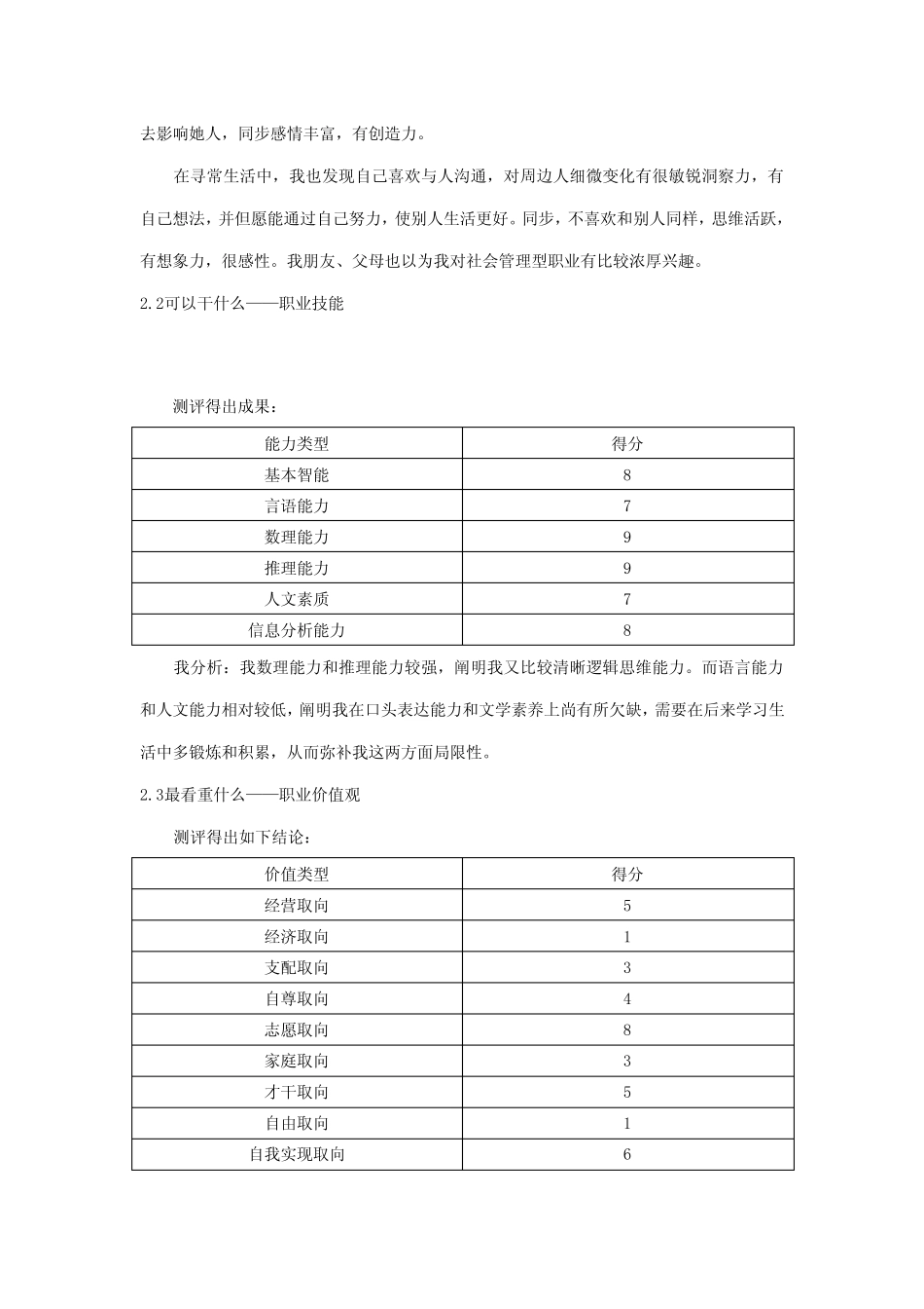 大学生的职业生涯发展规划书样本 _第2页