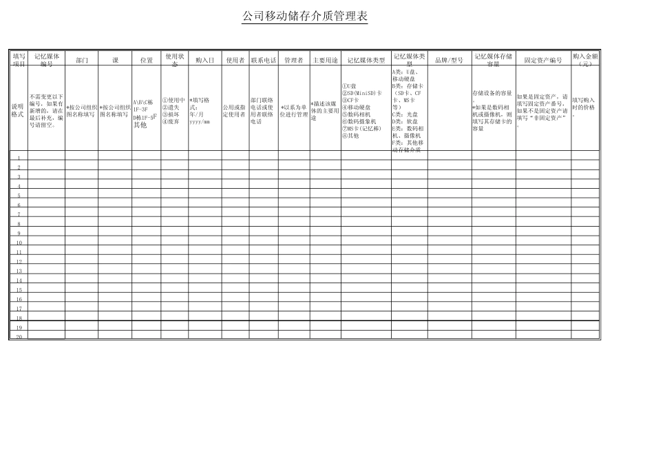 公司移动储存介质管理表 _第1页