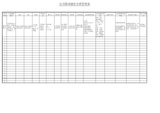 公司移动储存介质管理表 