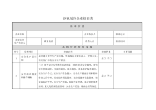 (完整版)涉氨制冷企业检查表讲解