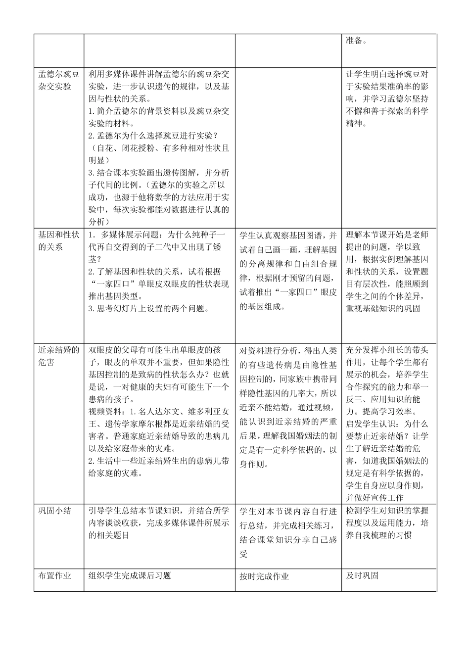 【资源】《基因的显性和隐性》教学设计 _第2页