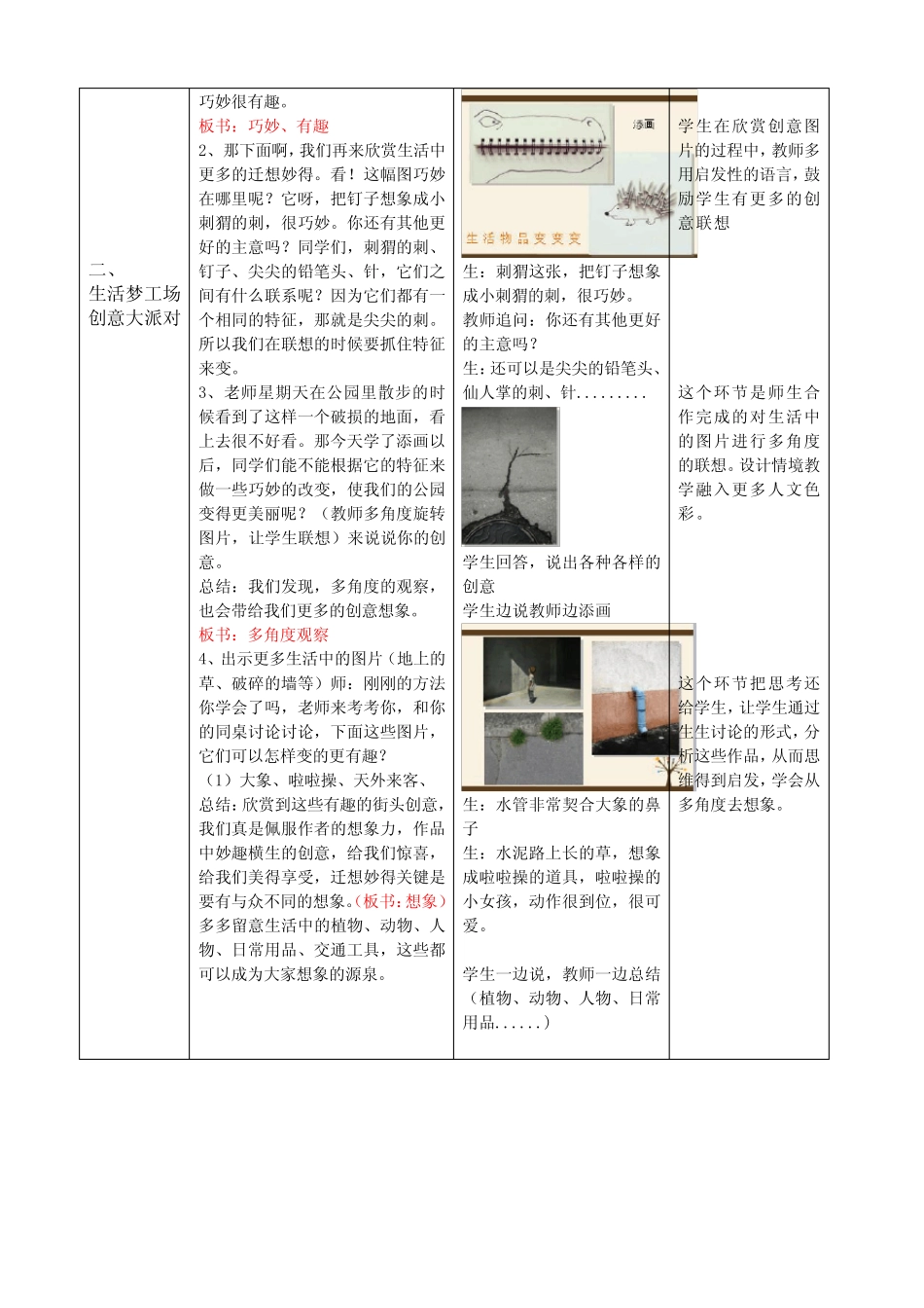 江苏凤凰少年儿童出版社小学美术六年级下册 第11课 迁想妙得-全国一等_第2页