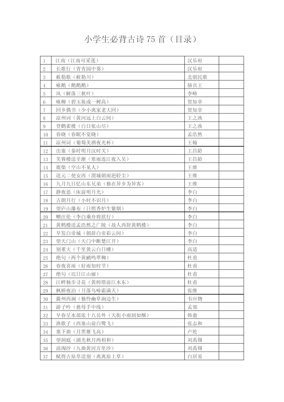 小学生必背古诗75首(目录) _第1页