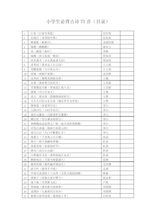 小学生必背古诗75首(目录) 