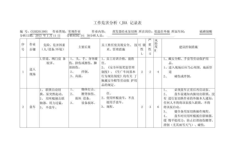 常规工作危害分析JHA及安全检查分析记录表SCL格式复习课程_第1页