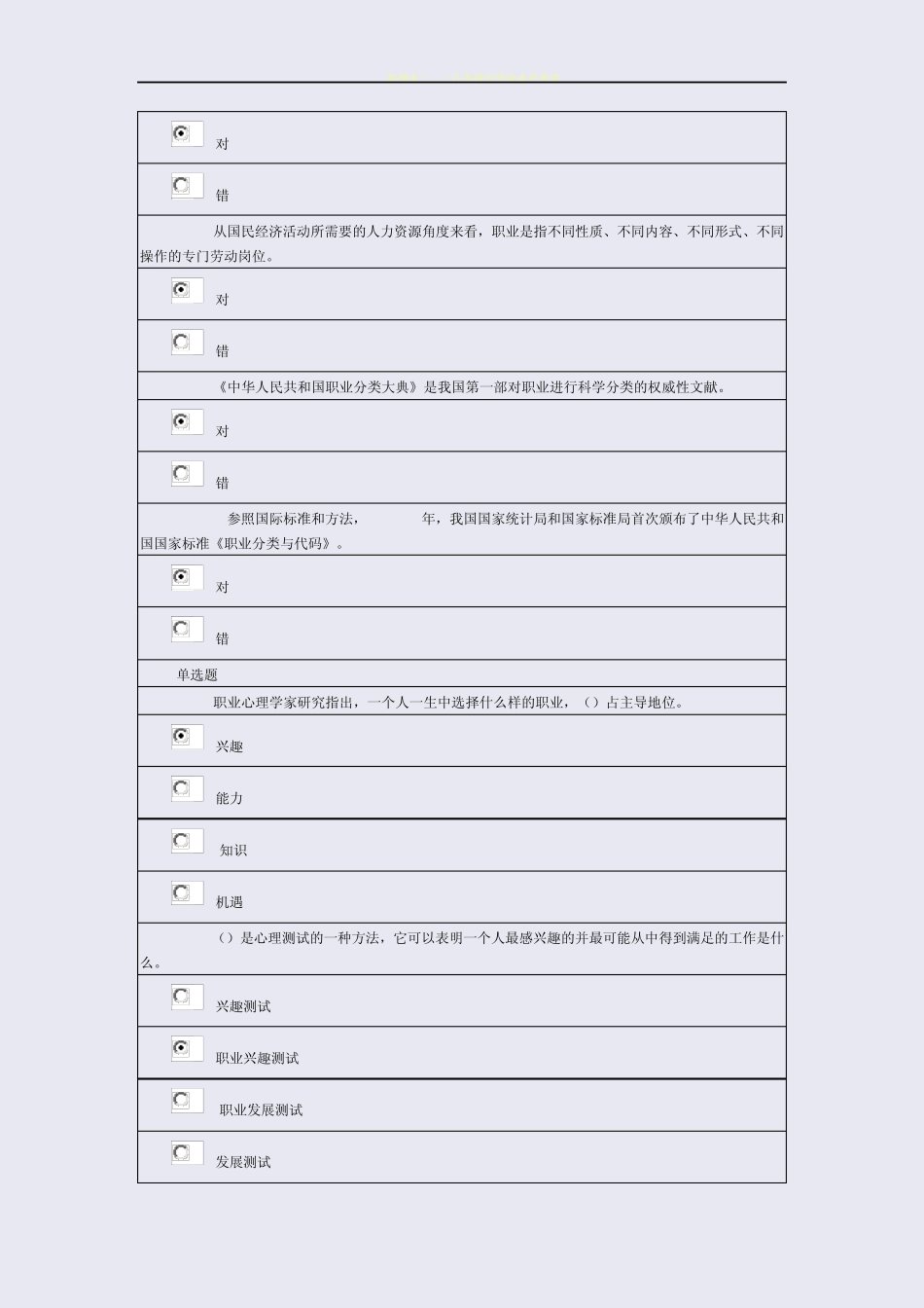 专业技术人员继续教育--职业发展与规划试卷及答案-94分 _第2页