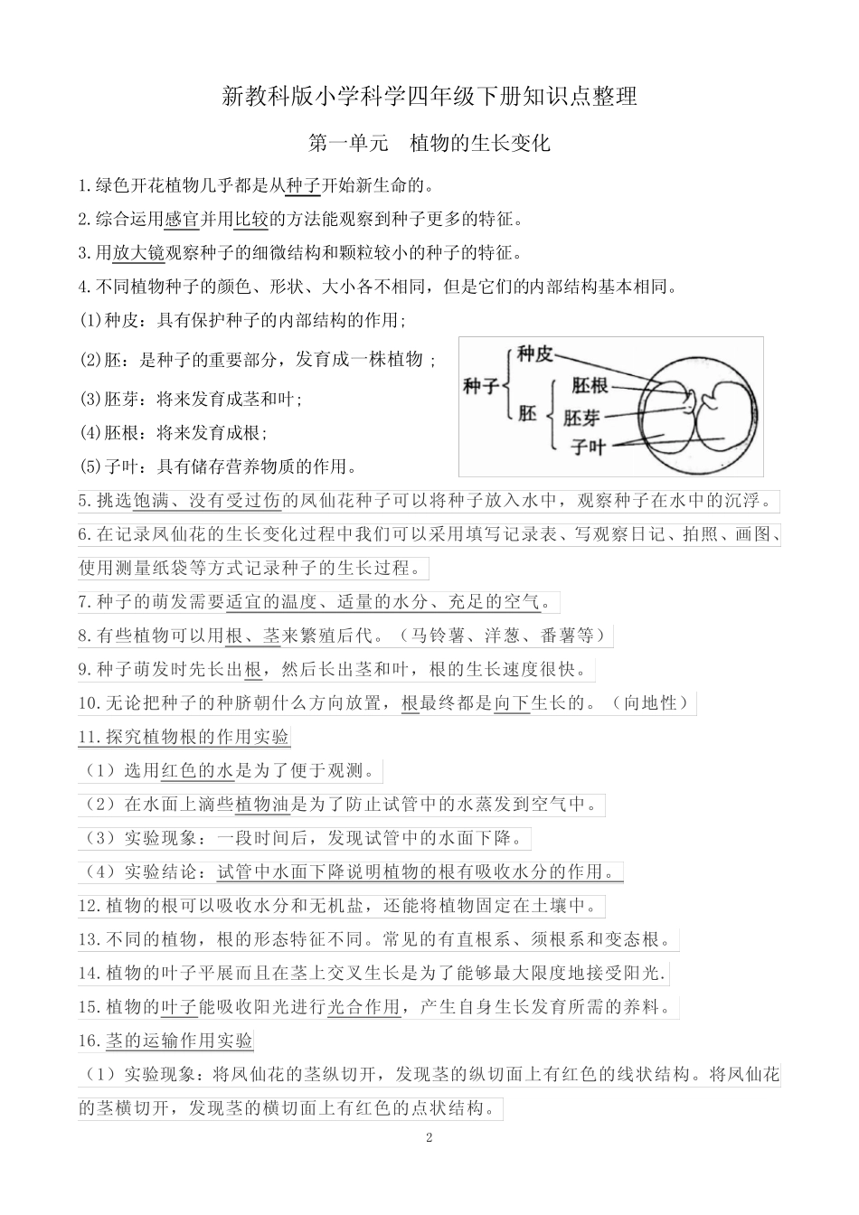 新改版教科版四年级下册科学全册知识点梳理(含问答题总结) 单元背诵版_第2页