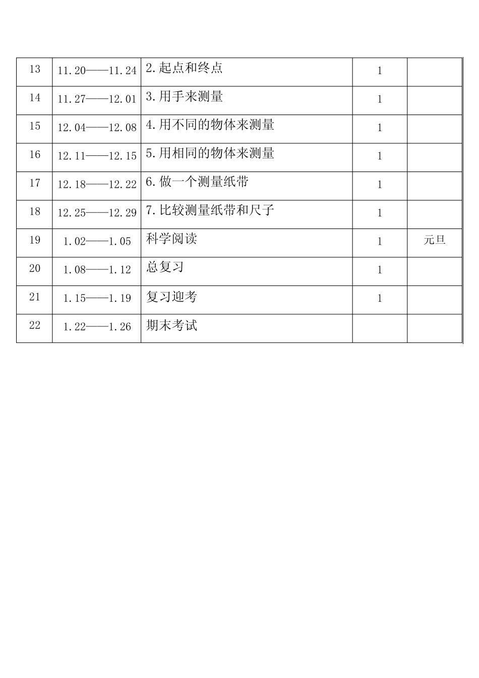 2023年秋学期教科版小学科学一年级上册教学进度表 _第2页