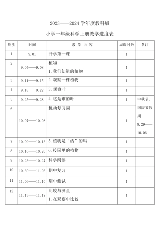 2023年秋学期教科版小学科学一年级上册教学进度表 