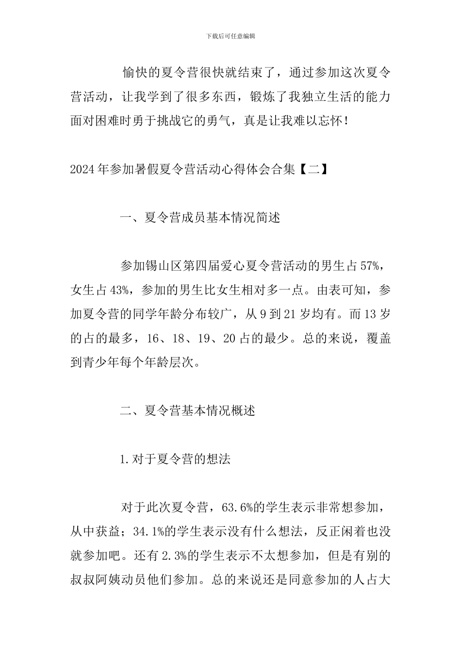 2024年参加暑假夏令营活动心得体会合集_第3页