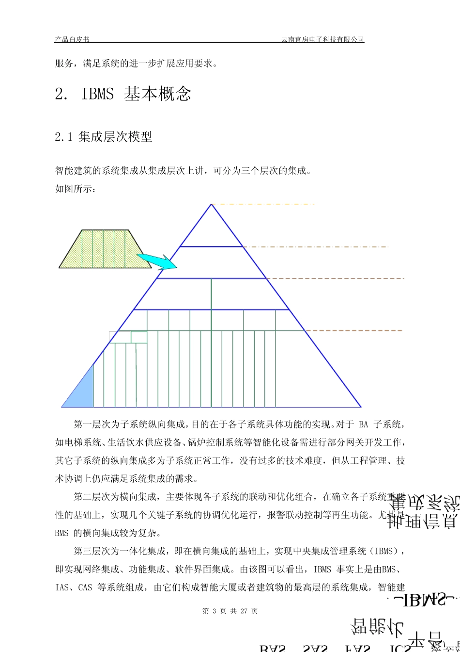 园区智能化管理平台白皮书 _第3页