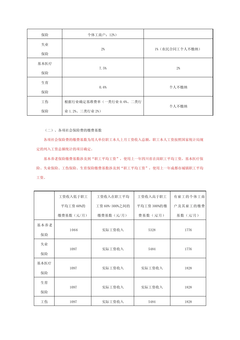 2008年成都市社会保险费缴费标准 _第2页