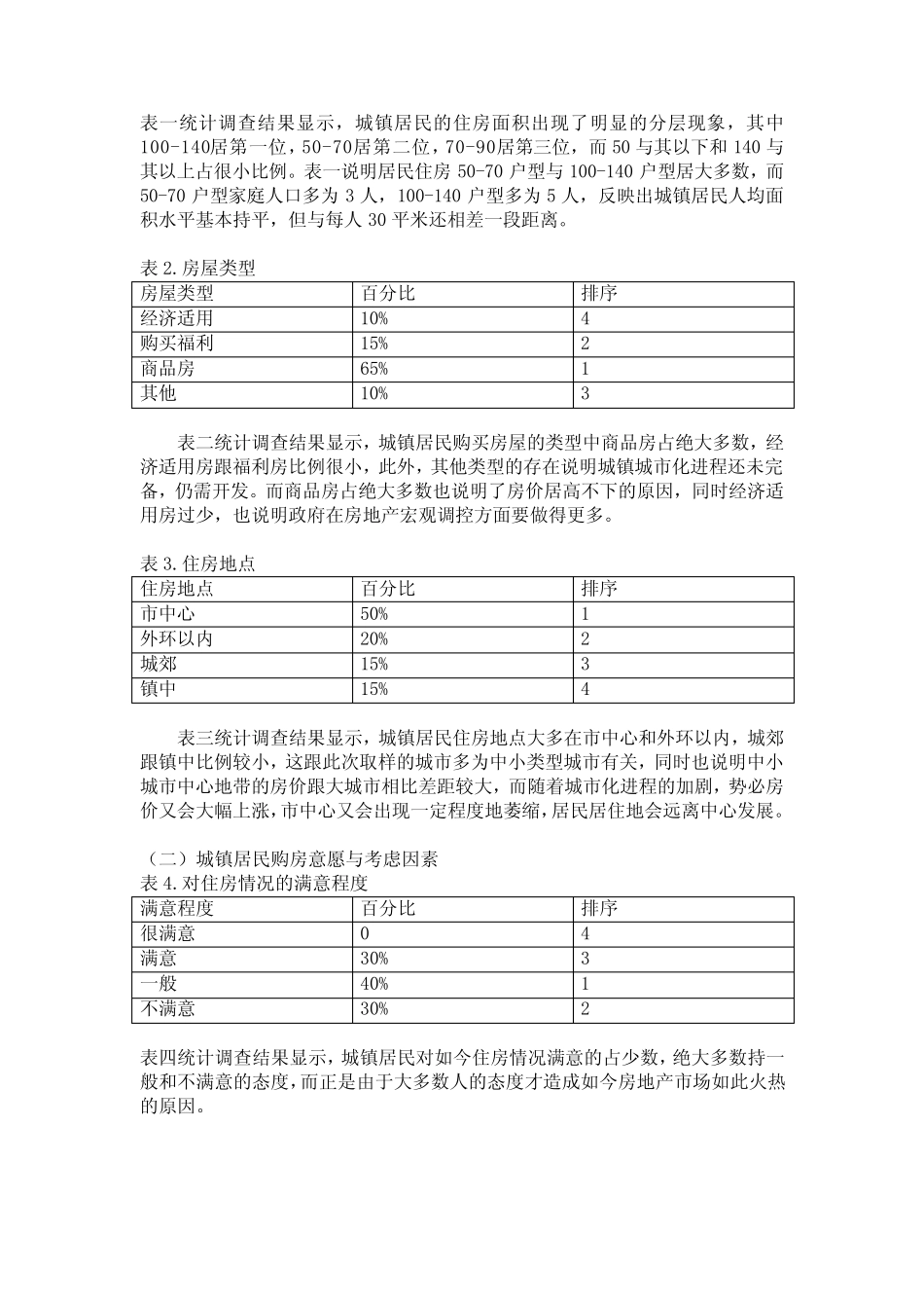 毛概社会实践调查报告对城镇住房情况的社会调查_第2页