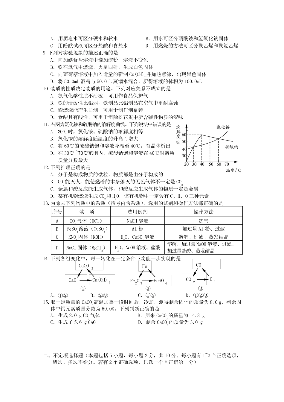江苏省镇江市2012年中考化学真题试题【附答案】 _第2页