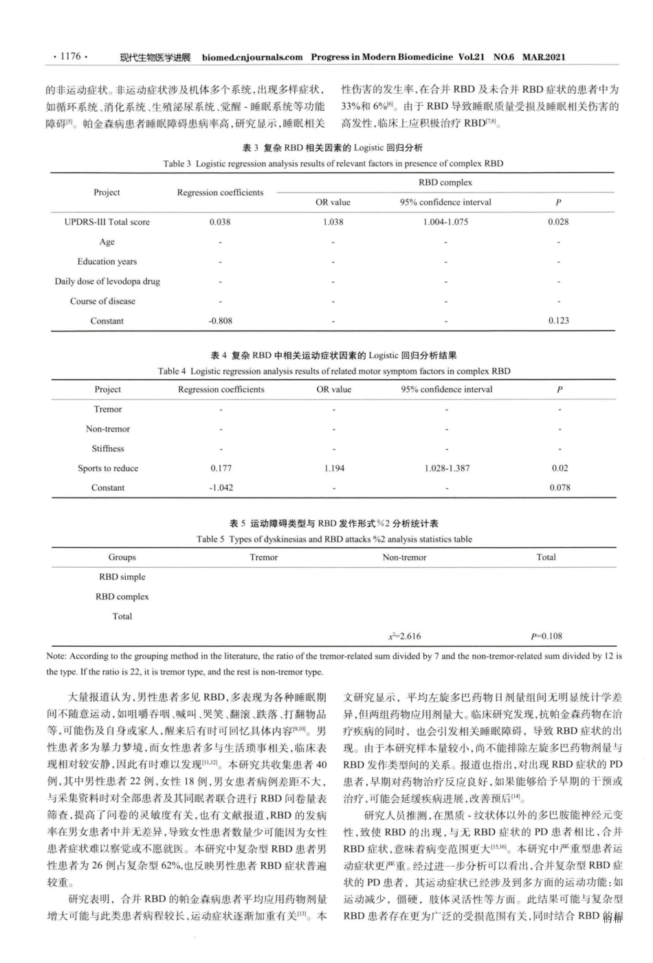 快速眼动睡眠期行为障碍(RBD)的帕金森病临床特征分析 _第3页