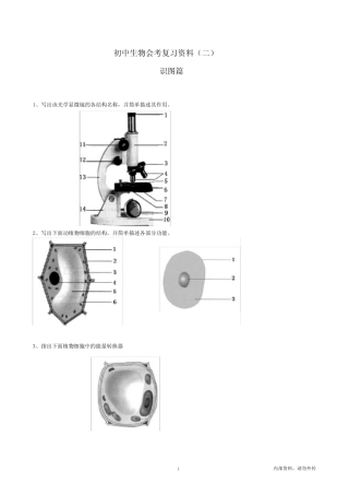 (完整)八年级生物会考复习识图题 