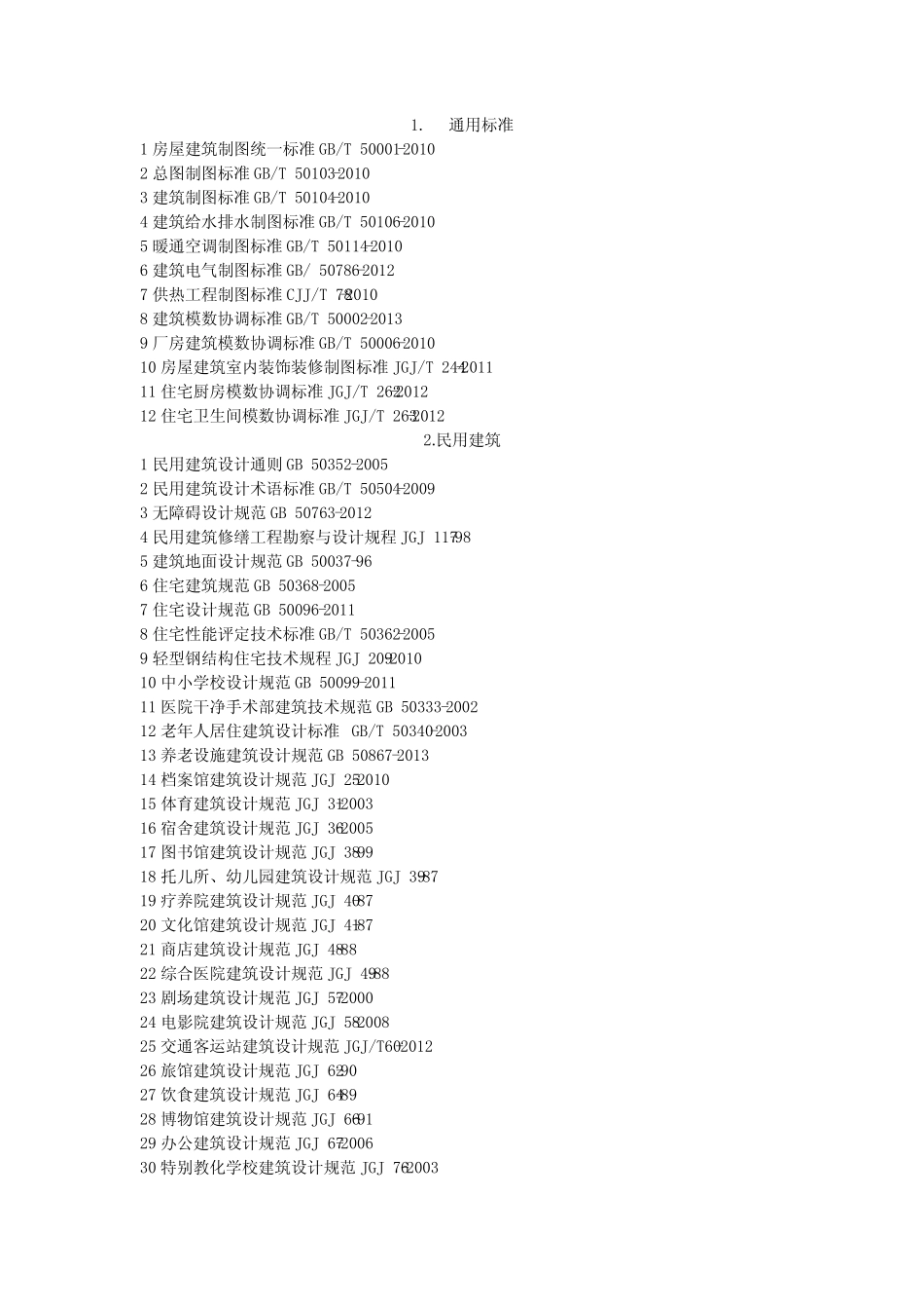 2014版现行建筑设计规范大全目录 _第1页