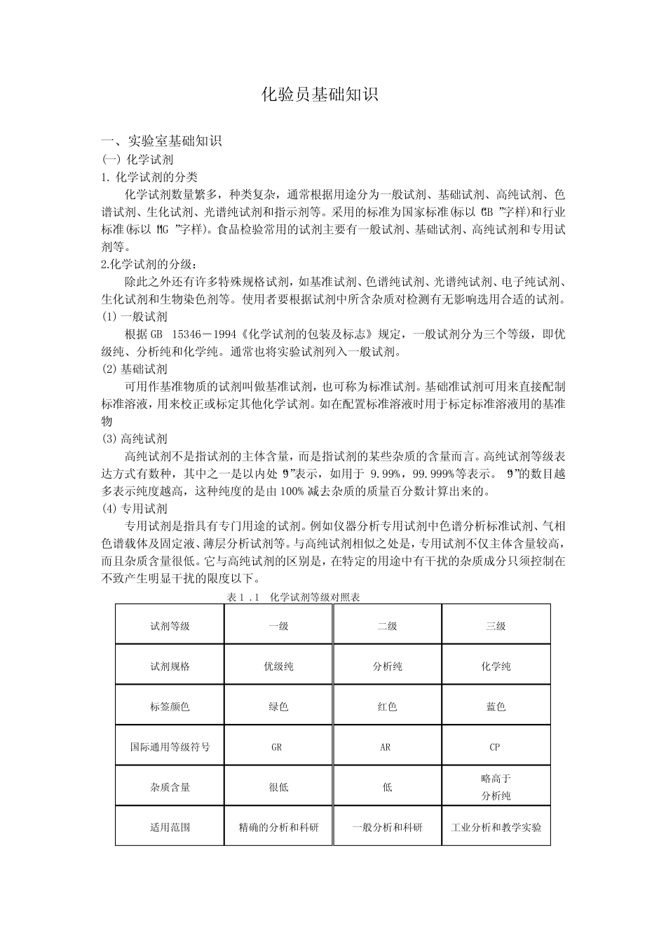 化验员基础知识 _第1页