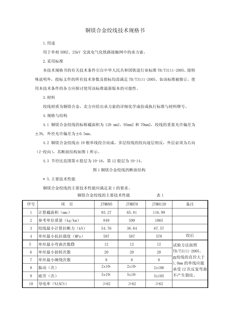 承力索技术规格书 _第1页