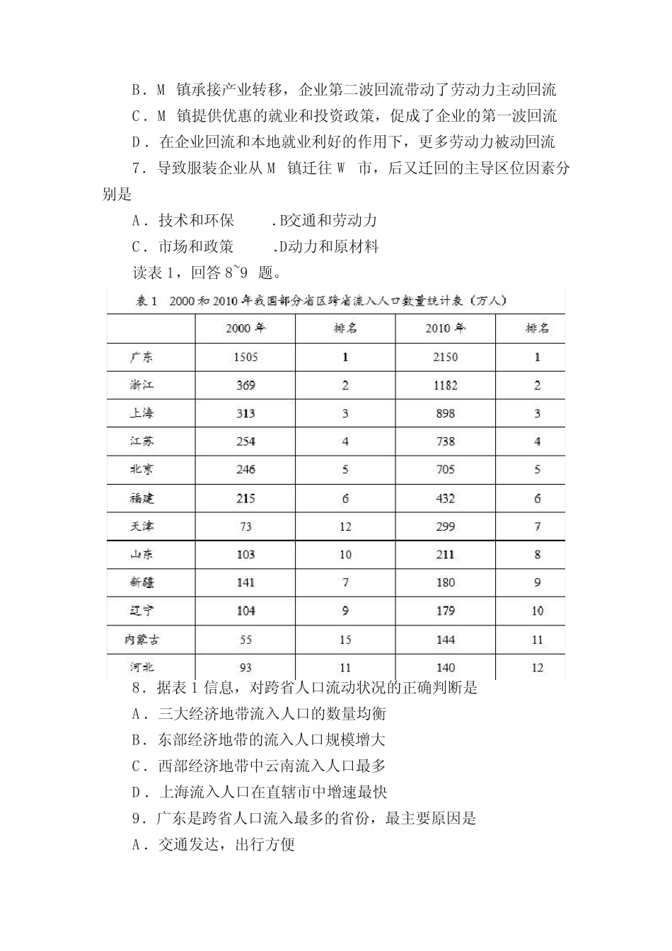 【高考真题】2020年天津市普通高中学业水平等级性考试地理试题及_第3页