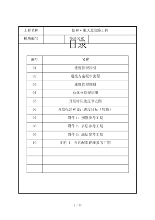 某路项目工程进度计划实施