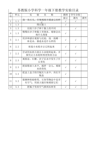 一年级下册科学实验目录2021苏教版 