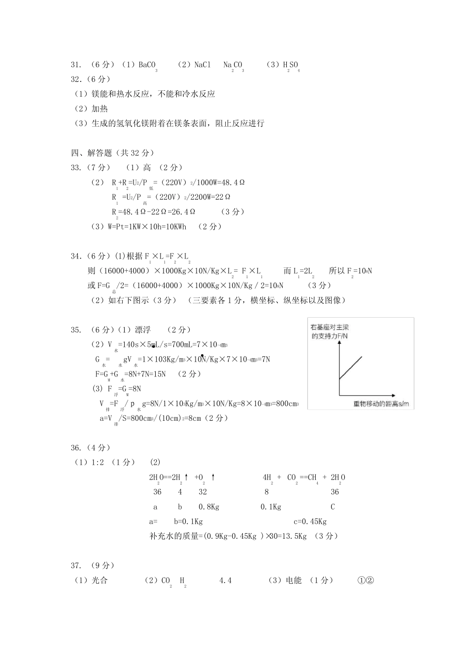 2023年杭州市余杭区中考一模科学考试参考答案 _第2页
