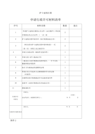 护士延续注册申请材料