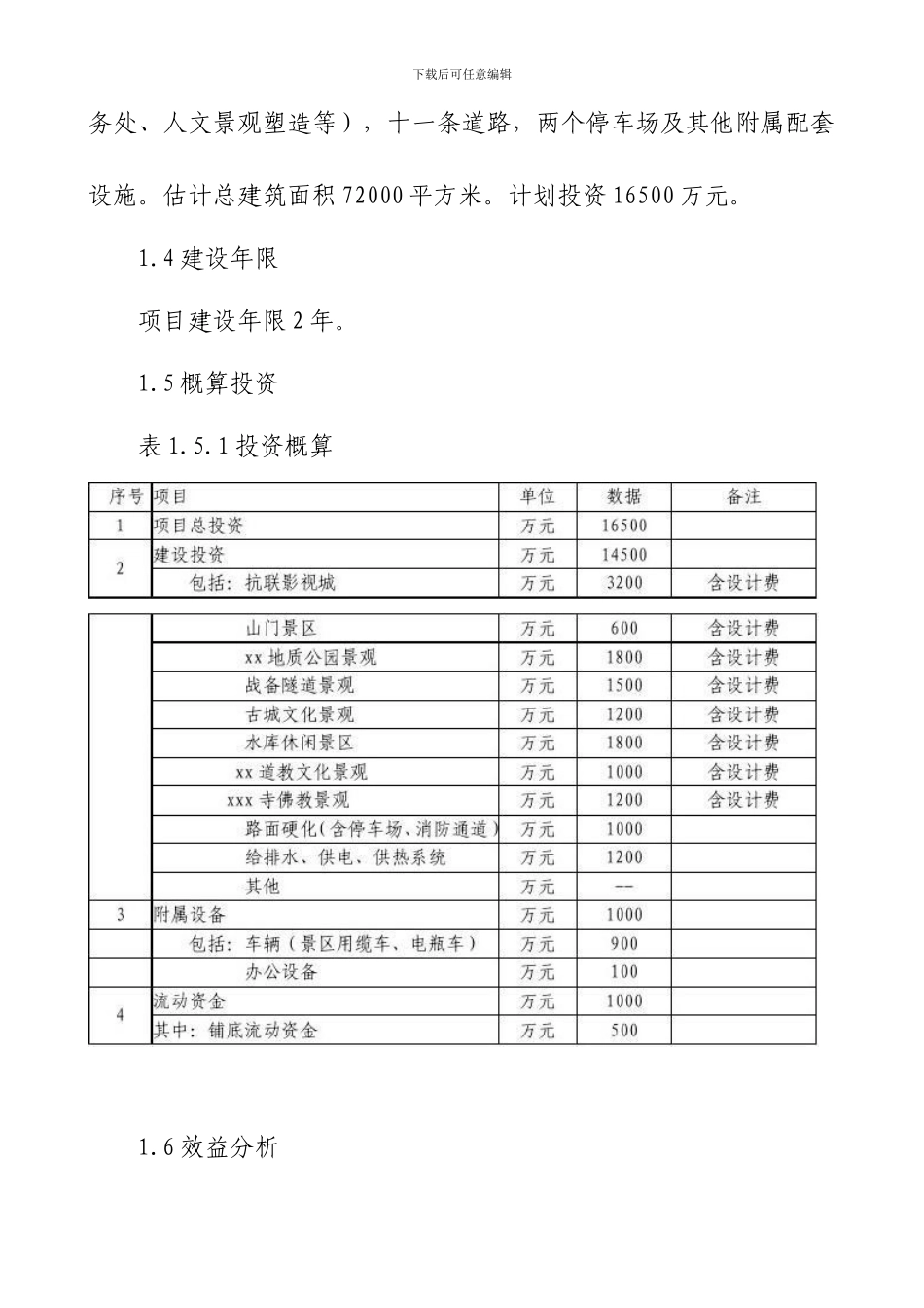 特色小镇建设项目建议书_第2页