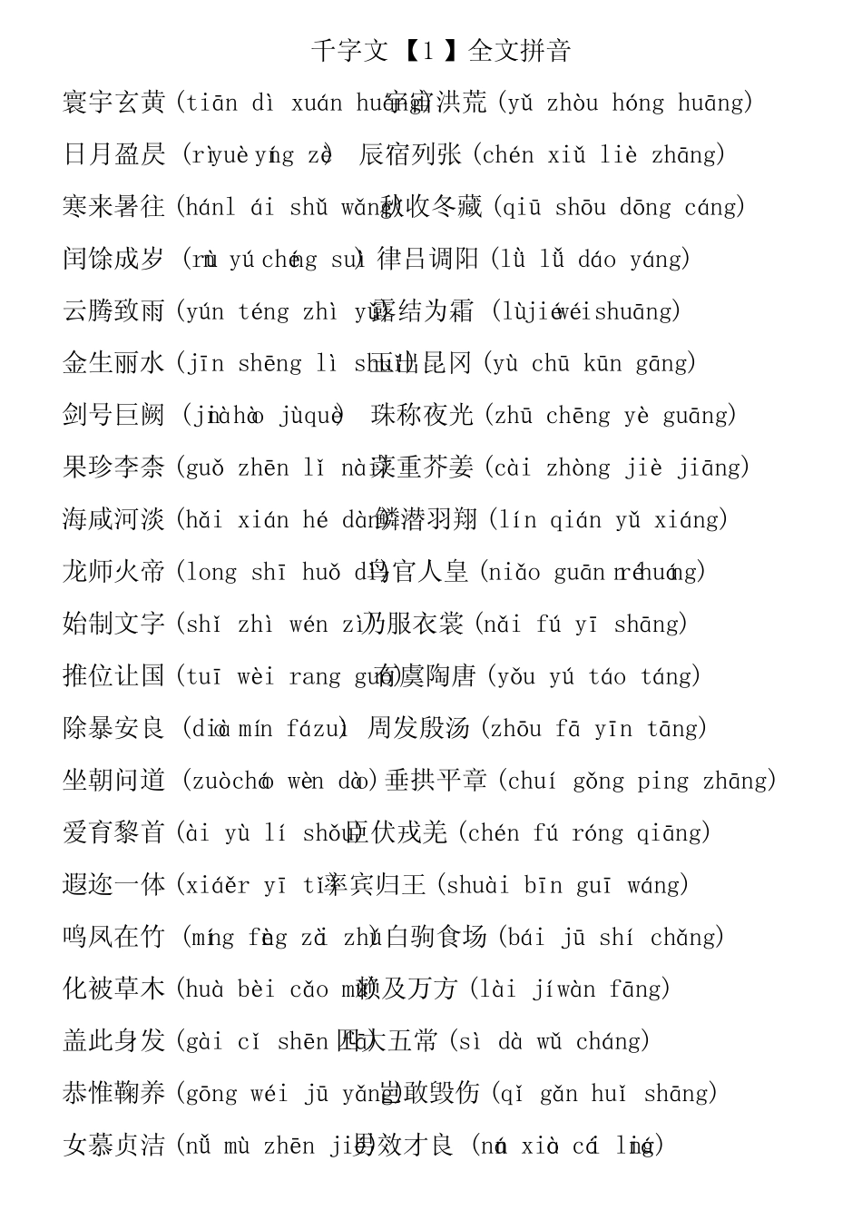 千字文全文(带拼音有解释翻译已排版可直接打印) _第1页