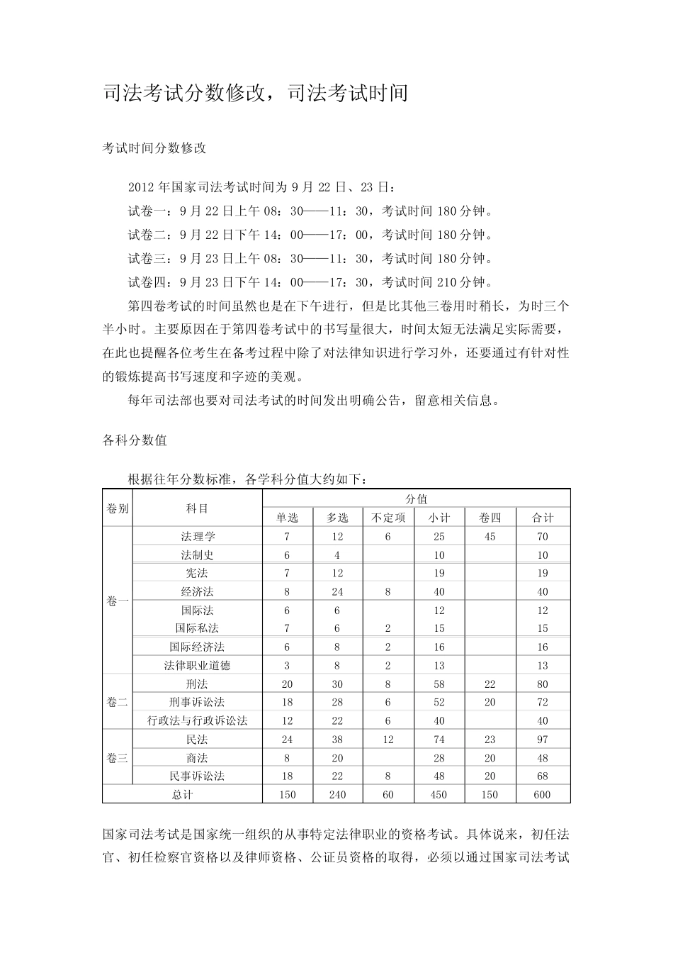 司法考试分数成绩修改,改分 _第1页