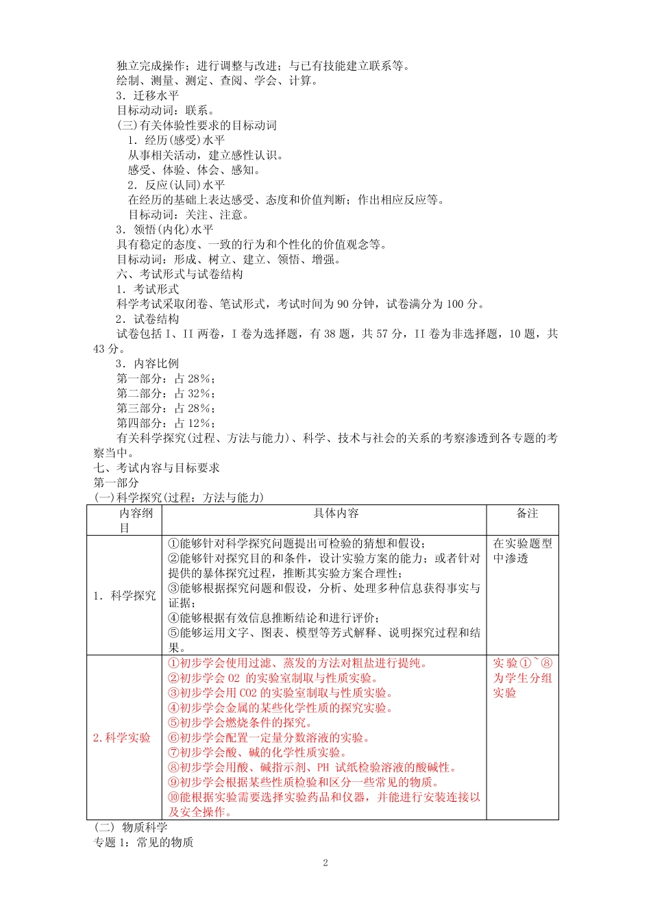 最新2012深圳市年中考科学考纲(完整版) _第2页