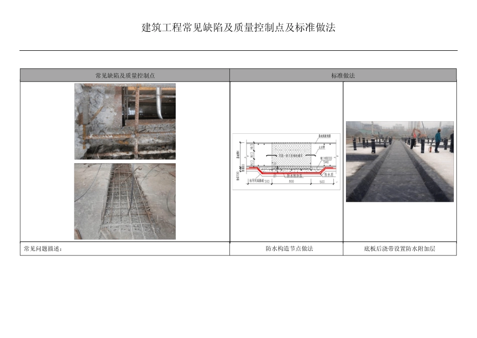 建筑工程常见缺陷及质量控制点及标准做法 _第2页