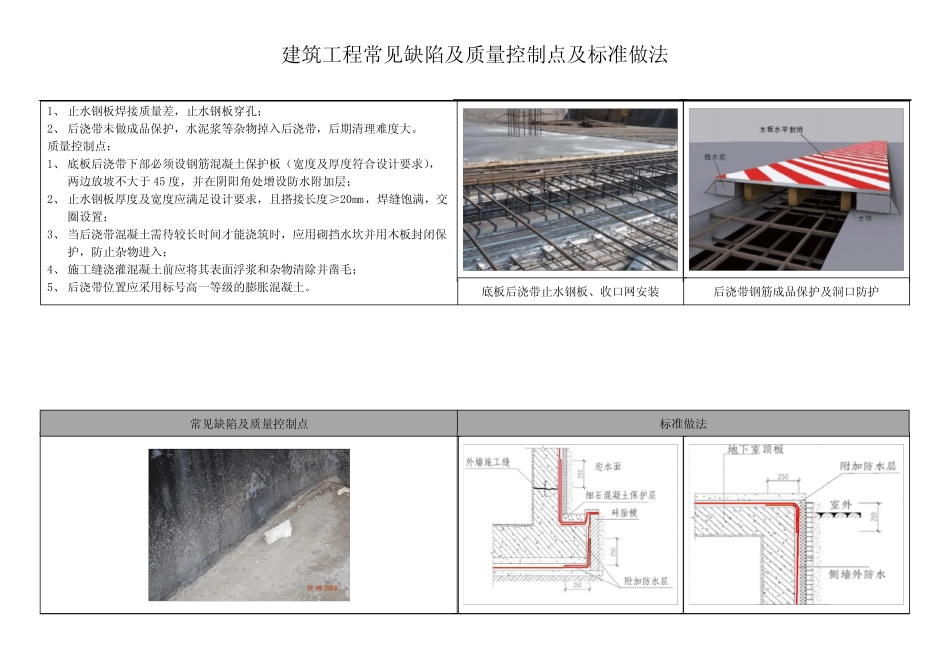 建筑工程常见缺陷及质量控制点及标准做法 _第3页