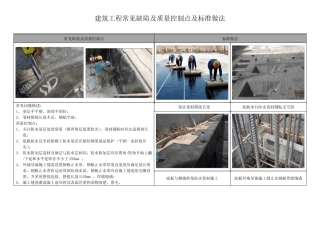 建筑工程常见缺陷及质量控制点及标准做法 