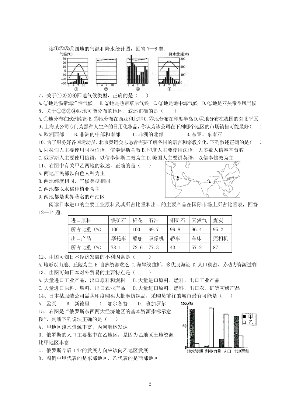 2012年地理会考模拟试题二 _第2页