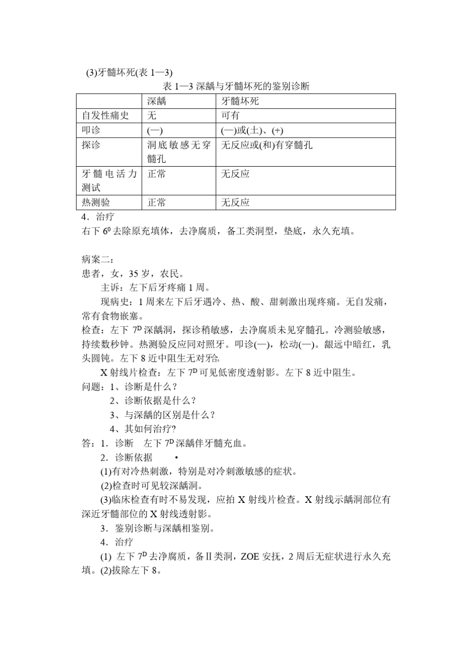 口腔医学修复病例分析 _第2页