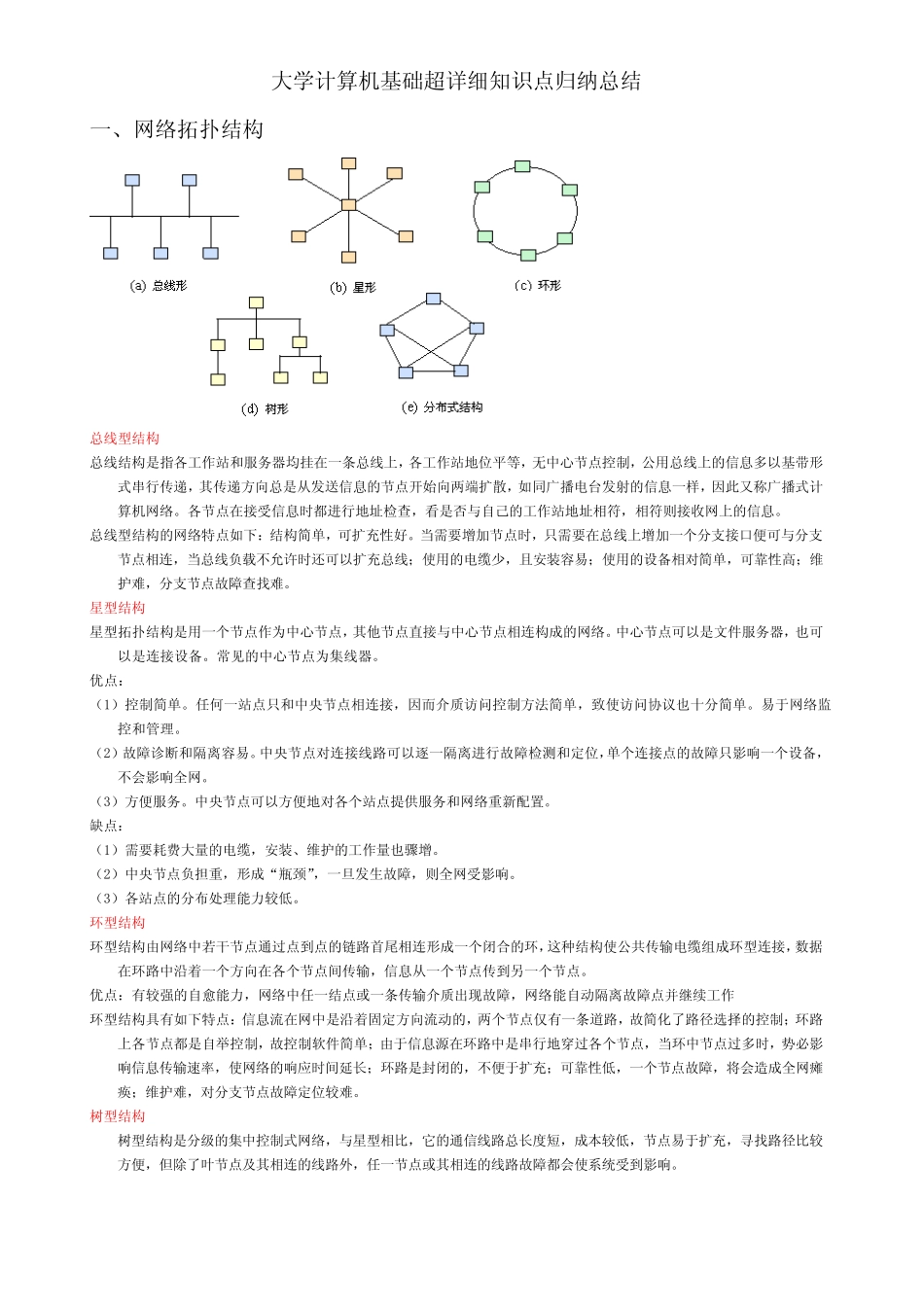 大学计算机基础超详细知识点归纳总结 _第1页