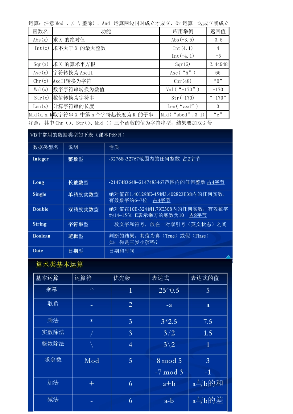 大学计算机基础超详细知识点归纳总结 _第3页