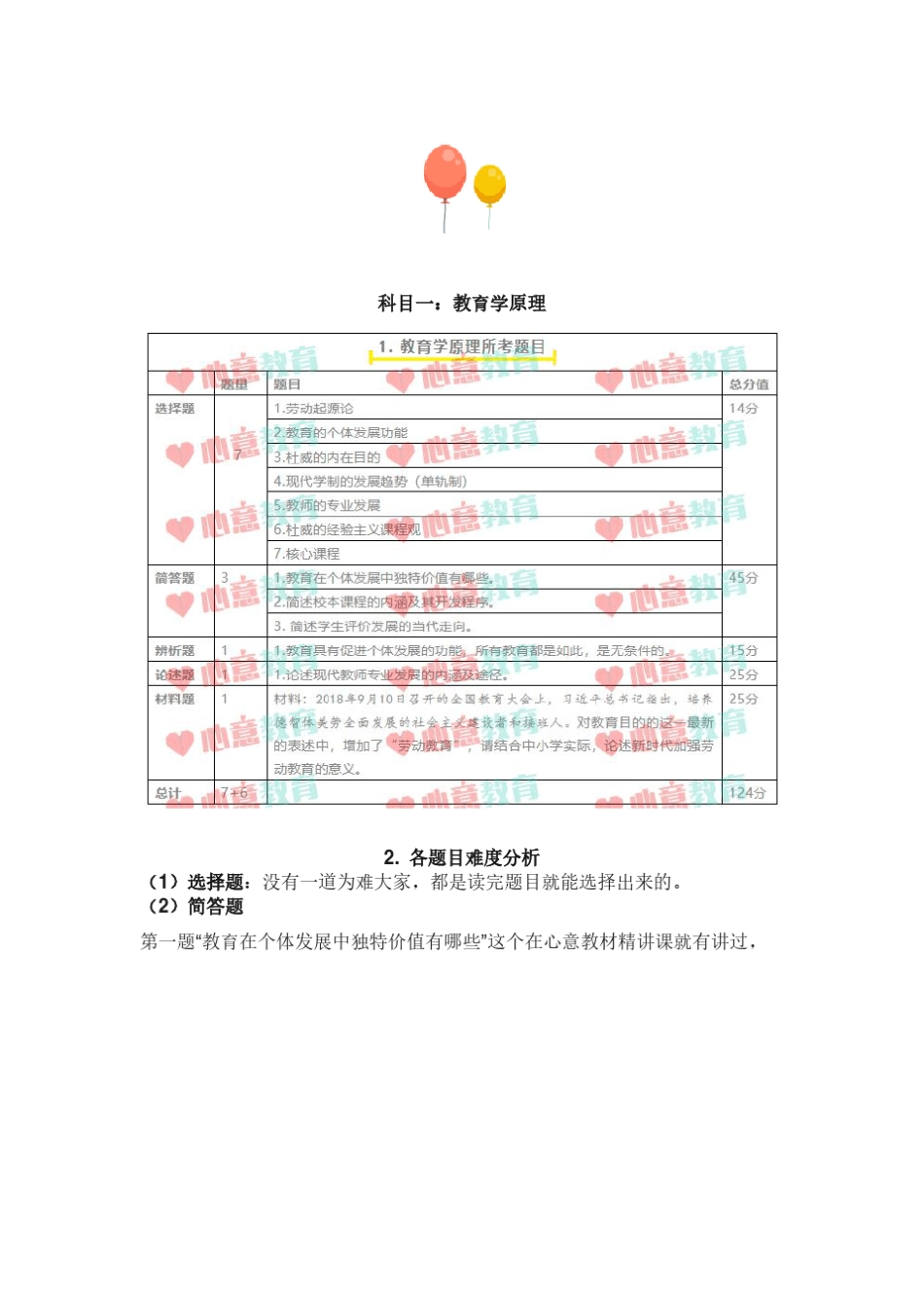 2019年 南师大620教育学综合真题完整版及心意解析 _第2页