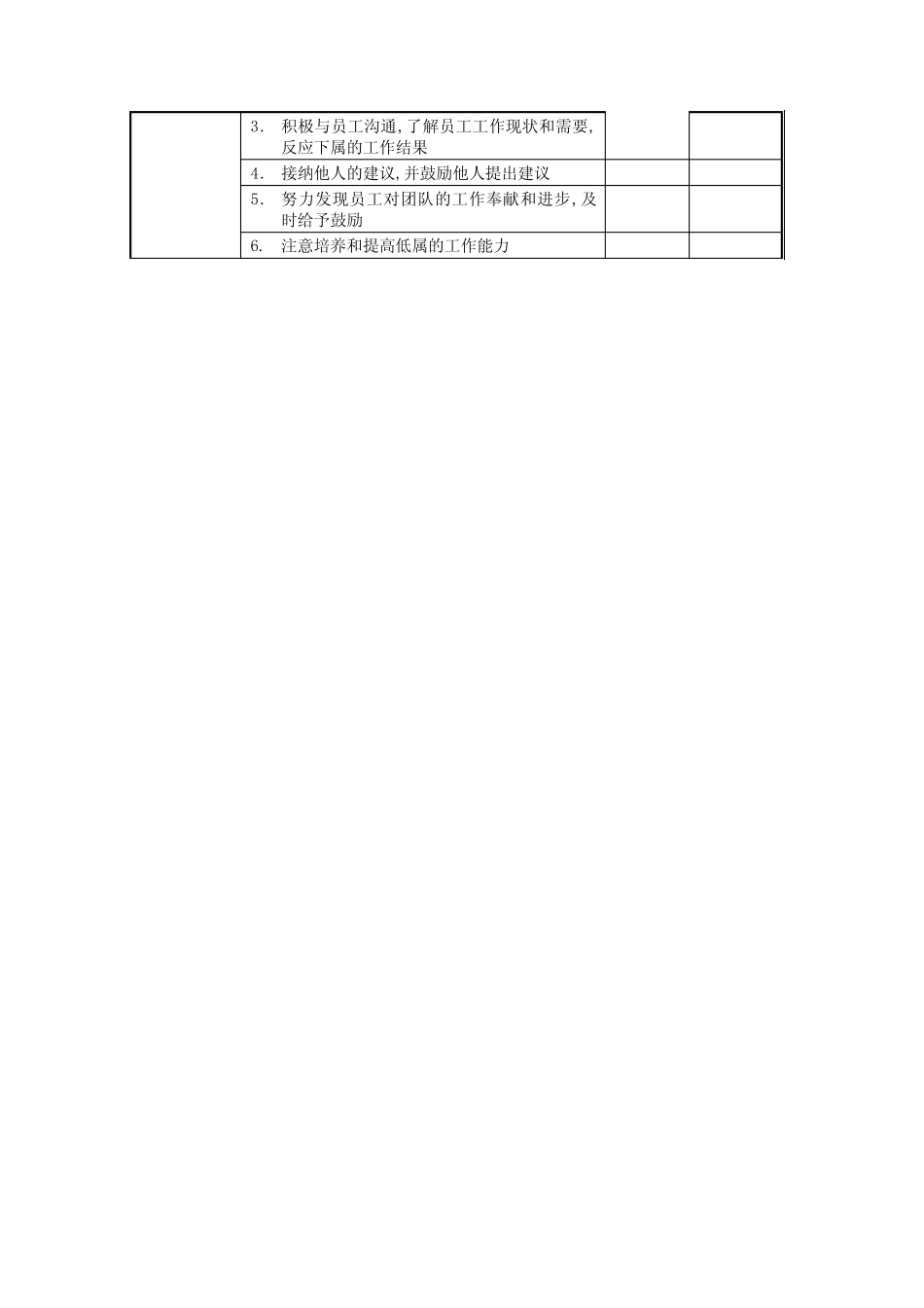 公司考核表格-管理人员-表现&贡献评估表_第3页